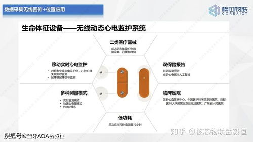 深圳核芯物聯(lián)亮相泰康智慧養(yǎng)老研討會(huì)，藍(lán)牙AOA Plus高精度融合定位技術(shù)賦能物聯(lián)網(wǎng)智慧養(yǎng)老新生態(tài)